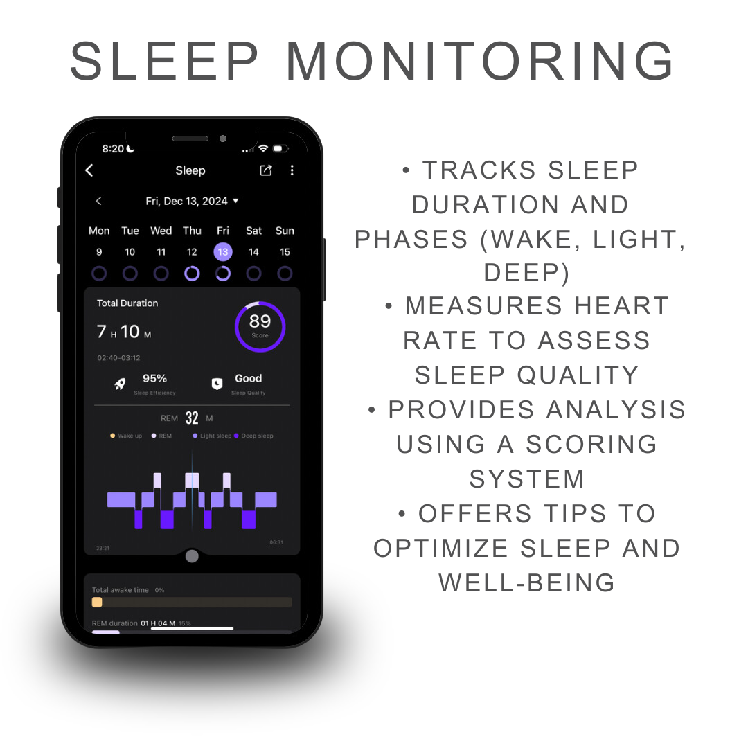 Harmony Pro - Smart Ring